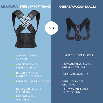 RELAXAURA™ Spine Support Brace